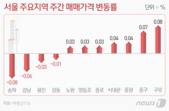 © News1 이은현 디자이너