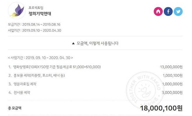 정의기억연대가 카카오 같이가치를 통해 진행한 영화 '김복동' 해외 캠페인 모금의 모금액 사용계획 (사진=카카오 같이가치 누리집 갈무리, 연합뉴스)