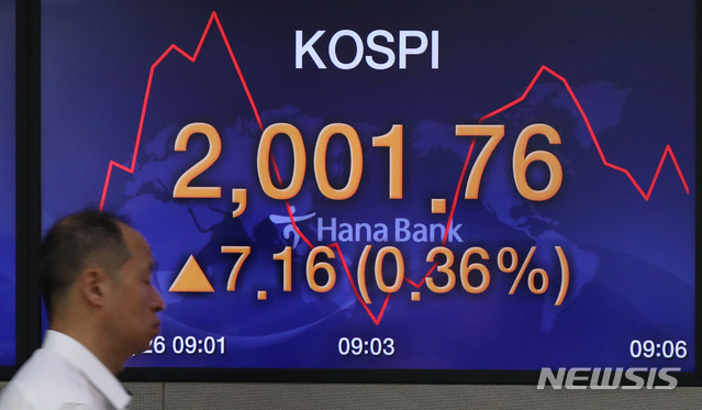[서울=뉴시스] 고범준 기자 = 코스피 지수가 전 거래일 대비 6.40 포인트(0.32%) 오른 2001.00 출발한 26일 오전 서울 중구 하나은행 딜링룸에서 딜러들이 업무를 보고 있다. 코스닥 지수는 전 거래일 대비 3.39포인트(0.47%) 오른 723.28, 원·달러 환율은 전 거래일 대비 2.2원 내린 1242.0원에 거래를 시작했다. 2020.05.26. bjko@newsis.com