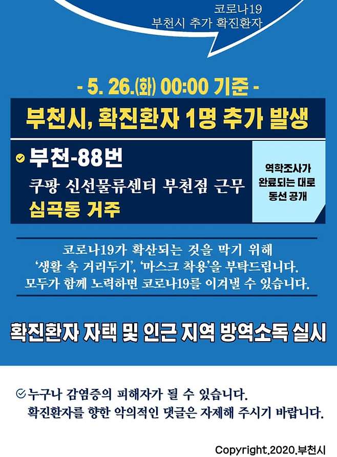 부천 쿠팡신선물류센터에 근무하는 88번 확진자 관련 카드뉴스. 부천시 제공