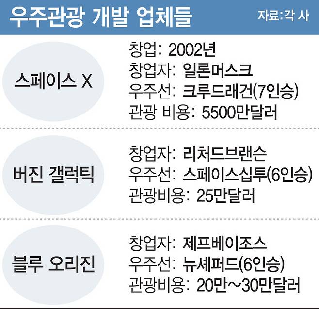 [이데일리 이동훈 기자]