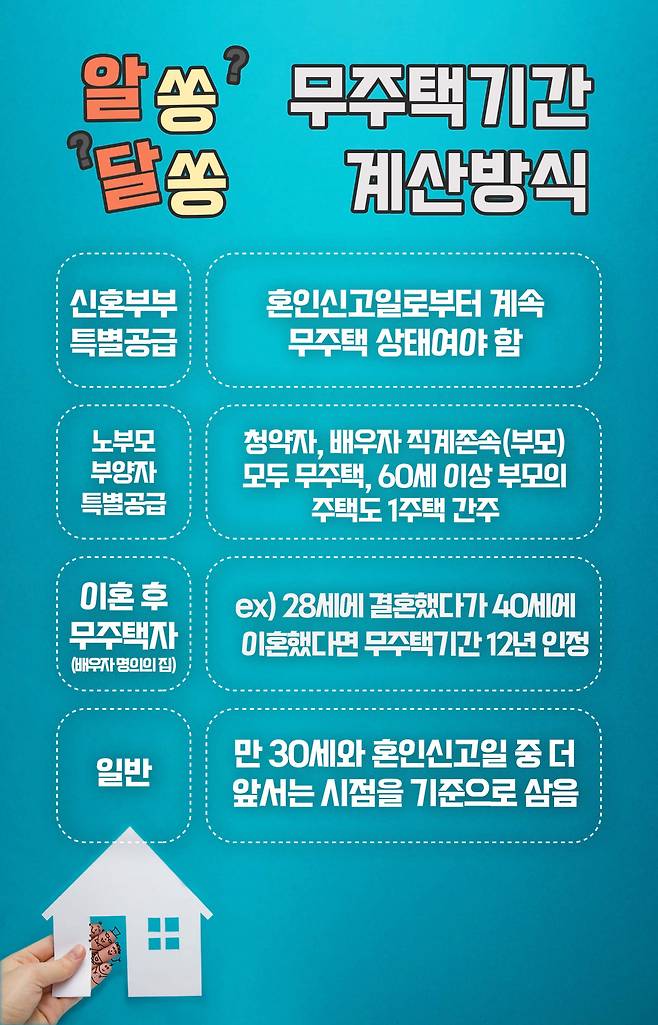 [그래픽=권해원 디자이너]