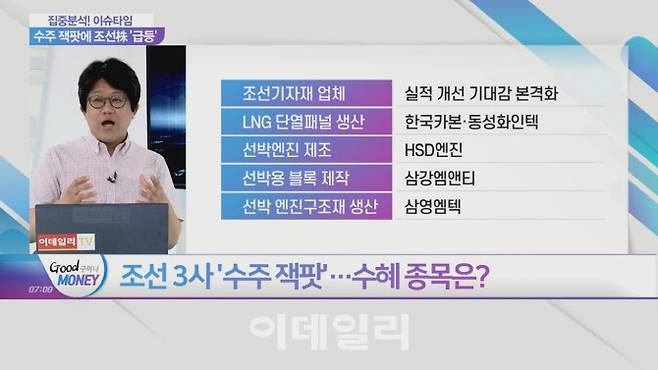 매일 아침 7시 이데일리TV 굿머니 6월3일 방송