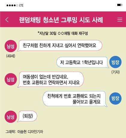 30일 모 랜덤채팅 어플에서 만난 남성이 청소년임을 밝히자 친근한 모습을 보이며 그루밍을 시도하는 대화 재구성 /사진=머니투데이