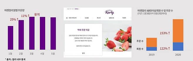 포스트빈 이미지