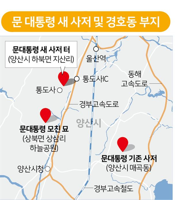 문 대통령 새 사저 및 경호동 부지