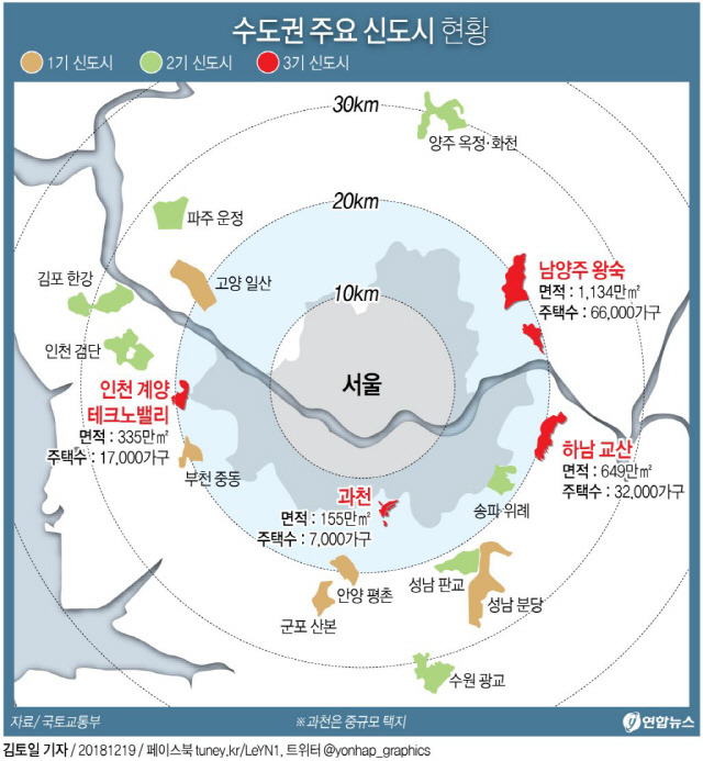 수도권 신도시 현황./연합뉴스