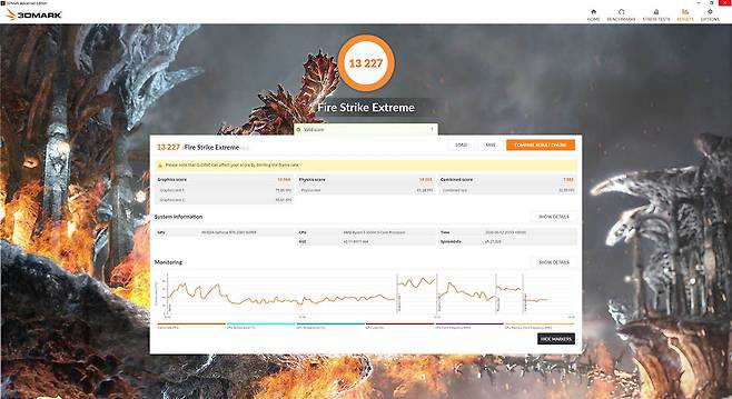 컬러풀 아이게임 지포스 RTX 2080 슈퍼 벌칸 X의 3D마크 파이어스트라이크 익스트림 측정 결과.