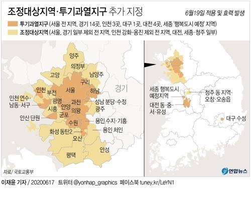 [그래픽] 조정대상지역·투기과열지구 추가 지정 [연합뉴스 DB]