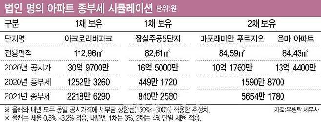 [이데일리 이동훈 기자]