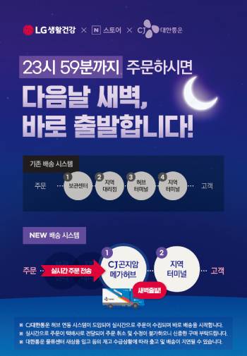 네이버 브랜드스토어에 입점한 LG생활건강은 CJ대한통운 풀필먼트 서비스를 통해 고객에게 주문 상품을 24시간 내 배송해준다. [네이버 홈페이지]