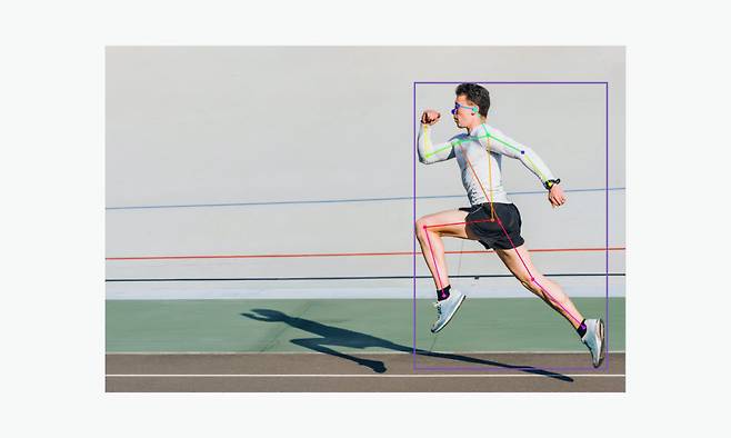 카카오브레인 포즈API 추출 예시화면. 사진=카카오브레인