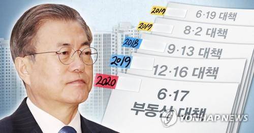 문재인 정부 '부동산 대책' (PG) [김민아 제작] 사진합성·일러스트