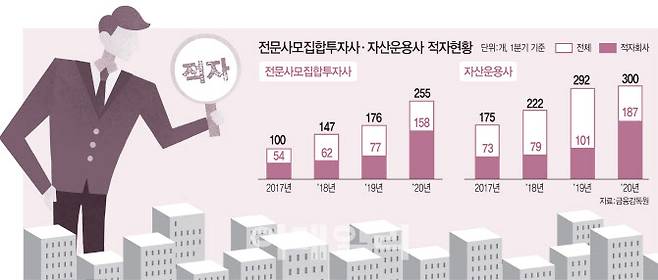 [이데일리 이동훈 기자]
