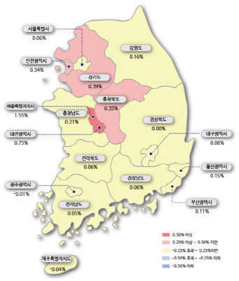 시도별 아파트 매매가격지수 변동률.(자료=한국감정원)