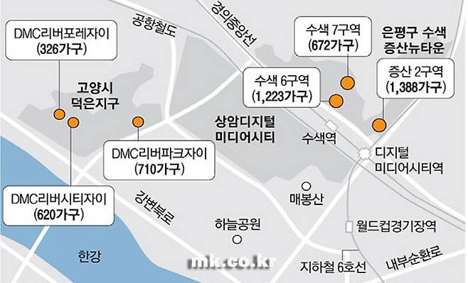 [자료 = GS건설]
