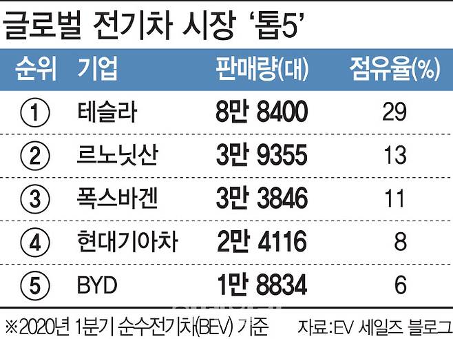 [이데일리 김정훈 기자]