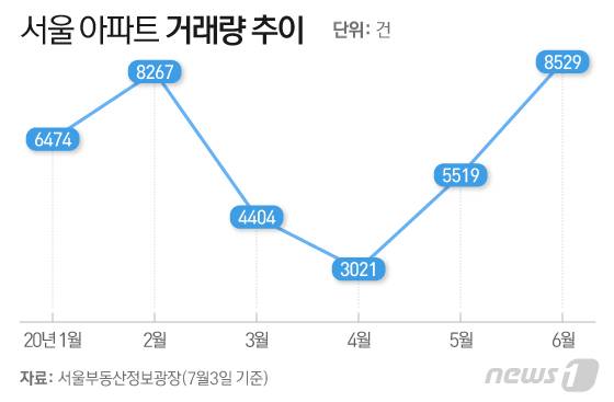 © News1 이은현 디자이너
