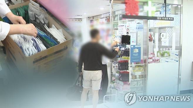 수량 제한 없이 마스크 산다…공적마스크 폐지 (CG) [연합뉴스TV 제공]