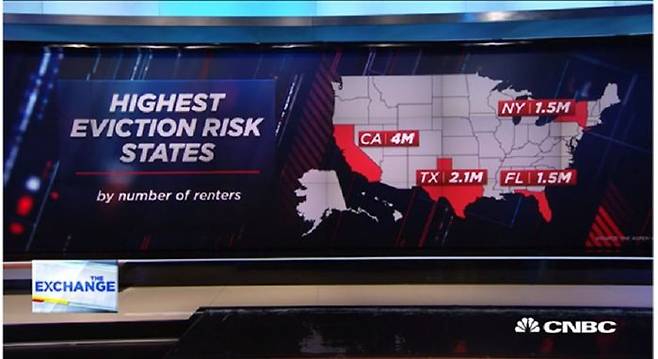 강제 퇴거 위험에 빠진 세입자 규모