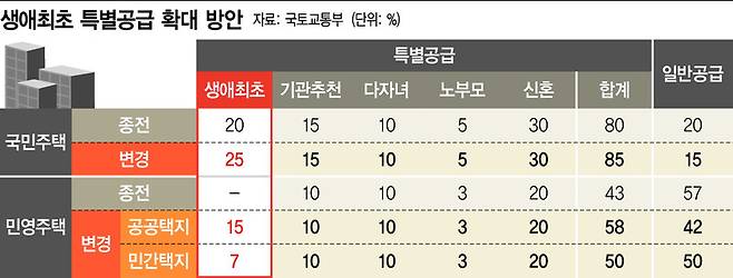 ※ 이미지를 누르면 크게 볼 수 있습니다.