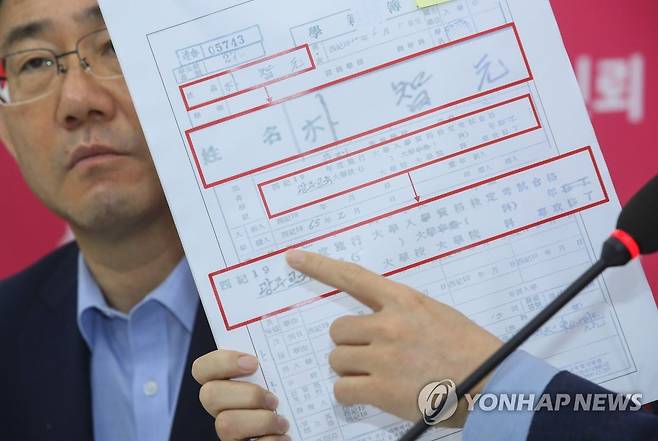 박지원 학력위조 의혹 자료 보여주는 통합당 (서울=연합뉴스) 진성철 기자 = 미래통합당 하태경 의원(오른쪽)과 주호영 원내대표가 22일 국회에서 열린 국정원장 청문자문단 회의에서 박지원 후보자에 대한 학력위조 의혹을 제기하며 수집한 자료들을 보여주고 있다. 2020.7.22 zjin@yna.co.kr