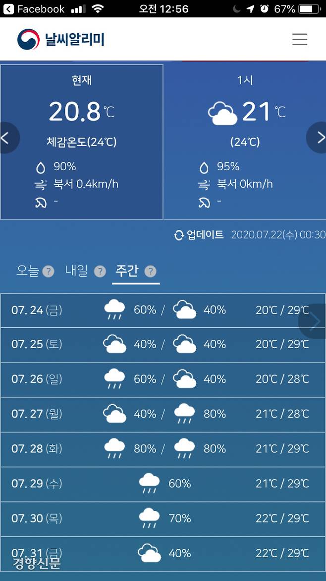 실제 기상청의 7월말까지 날씨 예보. 금요일 오후부터 토요일은 비가 오지 않고 흐린 날씨를 기록할 것이며, 다시 일요일 오후부터 월요일 오전까지도 비가 오지 않을 것으로 예보하고 있다./7월 22일 기상청 날씨알리미 앱 캡처