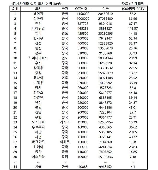 ※ 이미지를 누르면 크게 볼 수 있습니다.