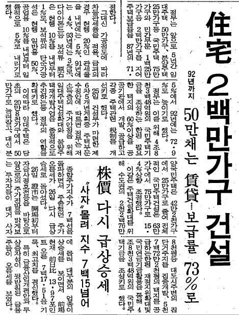 노태우 정부의 '주택 200만호 건설 계획'을 보도한 1988년 5월 26일자 지면. 중앙일보 기사DB