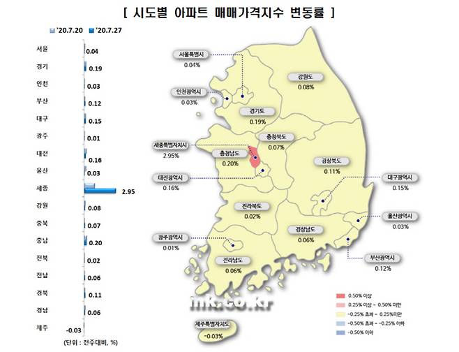 [자료 = 한국감정원]