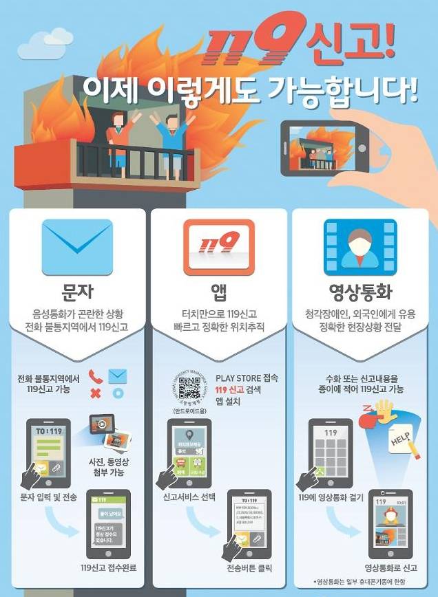 119 다매체 신고서비스 [강원도소방본부 제공. 재판매 및 DB 금지]