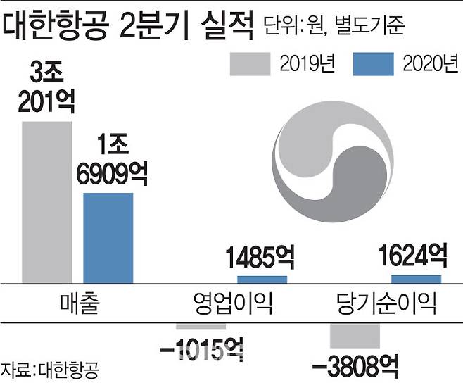 [이데일리 김정훈 기자]