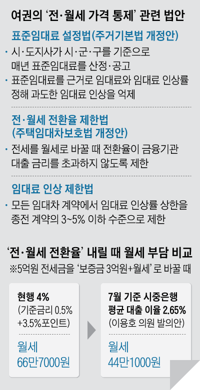 /조선일보