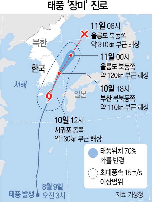 1116A27 태풍장미진로야근
