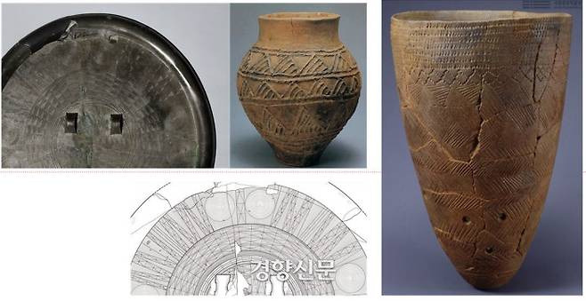 최근 정문경(다뉴세문경)의 문양이 기원전 6000년 무렵 시작된 덧띠무늬 토기(가운데)와 기원전 4500~3000년 유행한 빗살무늬 토기에서 그 원류를 찾아야 한다는 주장이 제기됐다. |김찬곤 교수의 논문에서