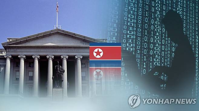 美재무부, 北해킹그룹 3곳 제재…압박 고삐 (CG) [연합뉴스TV 제공]