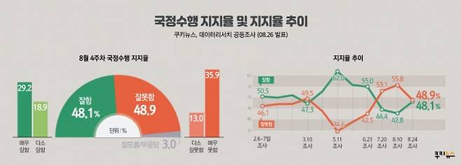▲제작=이희정 디자이너