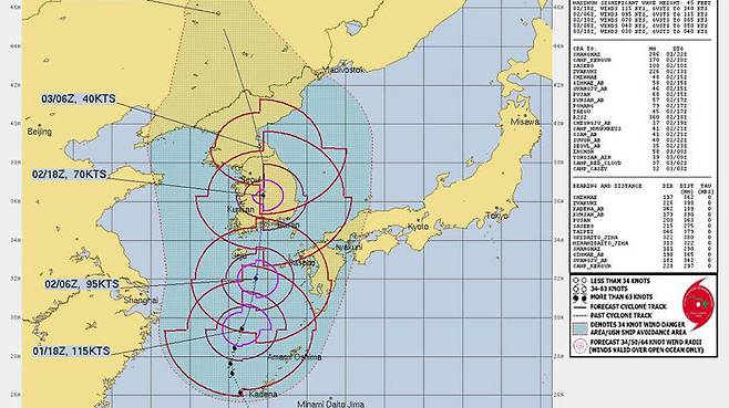 미국태풍경보센터(JTWC)의 제9호 태풍 '마이삭' 예상 이동경로