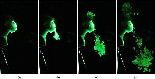 밸브형 N95 마스크 비말 확산 실험 (a)초기상태 (b) 0.2초 후 (c) 0.63초 후 (d) 1.67초 후 (Physics of Fluids 9월1일판 'Visualizing droplet dispersal for face shields and masks with exhalation valves') 2020.09.03 /뉴스1
