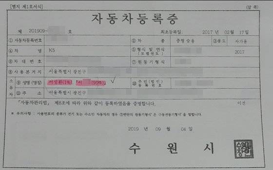 추미애 법무부 장관 아들인 서모씨(27) 등 소유 차량의 자동차등록증. [국민의힘 김도읍 의원실 제공]