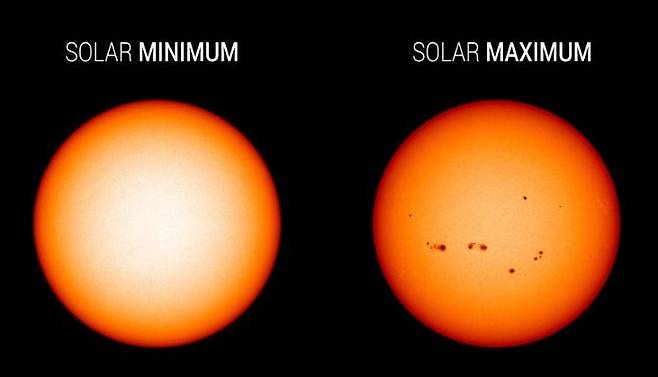 태양 극소기일 때의 흑점과 극대기일 때의 흑점 변화. 사진=NASA