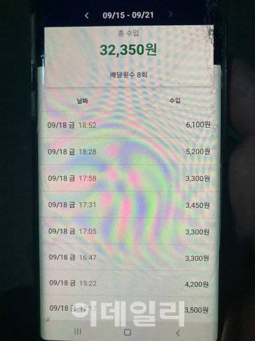 6시간 넘게 일하고 벌어들인 총 수익은 3만2350원이었다.(사진=이성웅 기자)