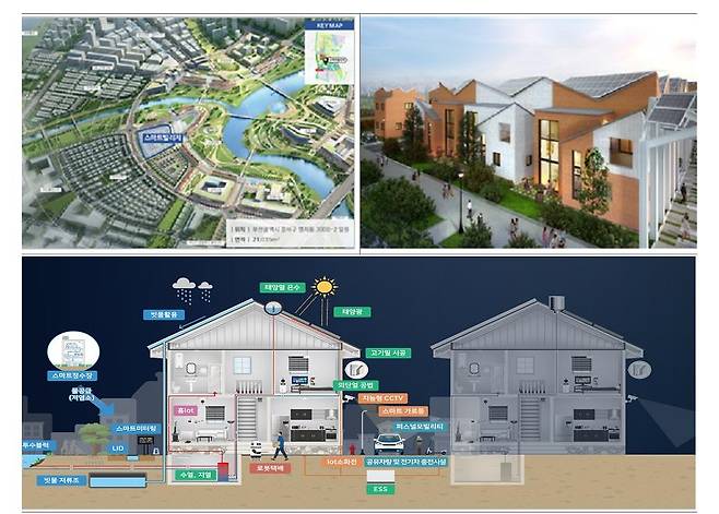 부산 스마트시티 국가시범도시와 스마트빌리지 [국토교통부 자료 제공. 재판매 및 DB 금지]