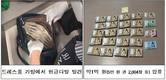 체납자 C의 자택에서 압수된 돈다발 [국세청 제공. 재판매 및 DB 금지]