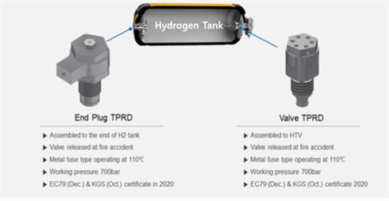 [사진 제공 = 디케이락]