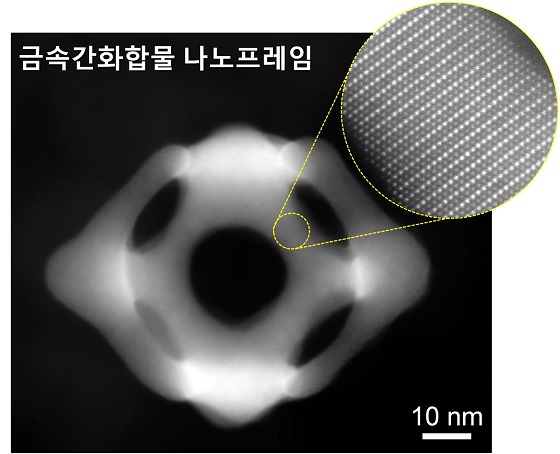 금속간화합물 나노프레임 촉매의 투과전자현미경 사진/사진=UNIST