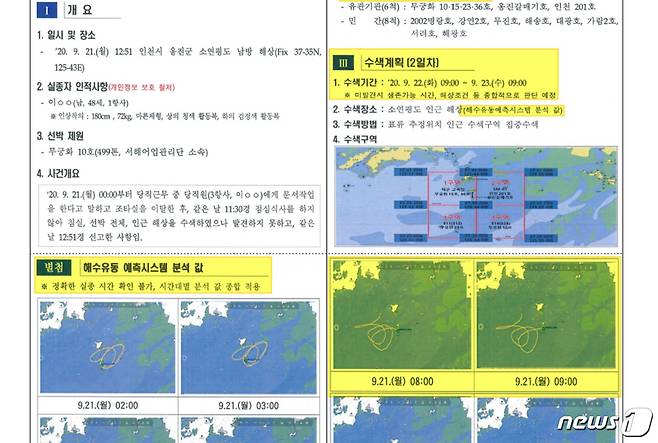 해경이 지난 9월22일 군에 발송한 '실종자 수색결과(1일차) 및 수색 계획(2일차)' 공문. 이 공문에 별첨된 해수유동 예측시스템 분석값을 보면 A씨가 9월21일 오전 8시 및 9시에 실종됐을 경우 북서쪽으로 표류할 수 있다는 예측값이 포함됐다.(국민의힘 이채익 의원실 제공) © 뉴스1