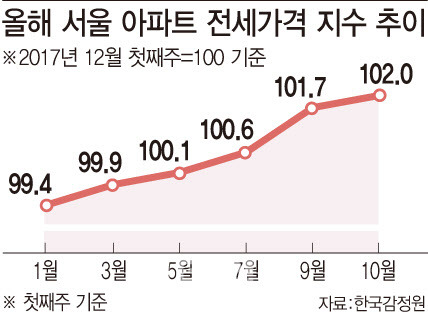 [이데일리 문승용 기자]
