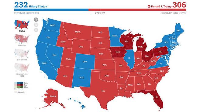 2016년 대선 결과