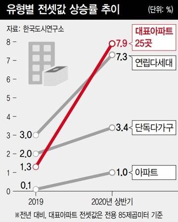 ※ 이미지를 누르면 크게 볼 수 있습니다.